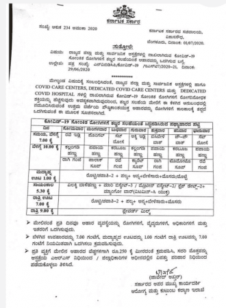Government circular on diet for COVID-19 patients