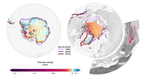 Average rate of ice thickness change in the (left) southern and (right) northern hemispheres.