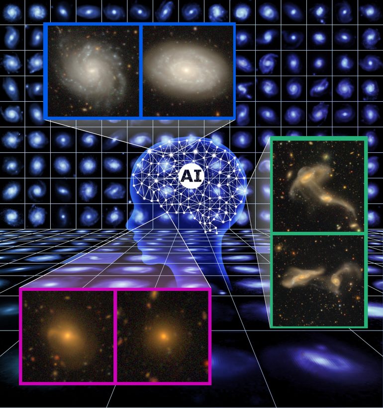 Artificial Intelligence Classifies Galaxies