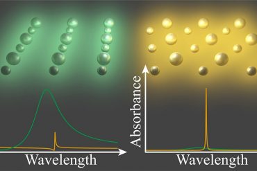 New advances in nanophotonics have the potential to improve light-based biosensors