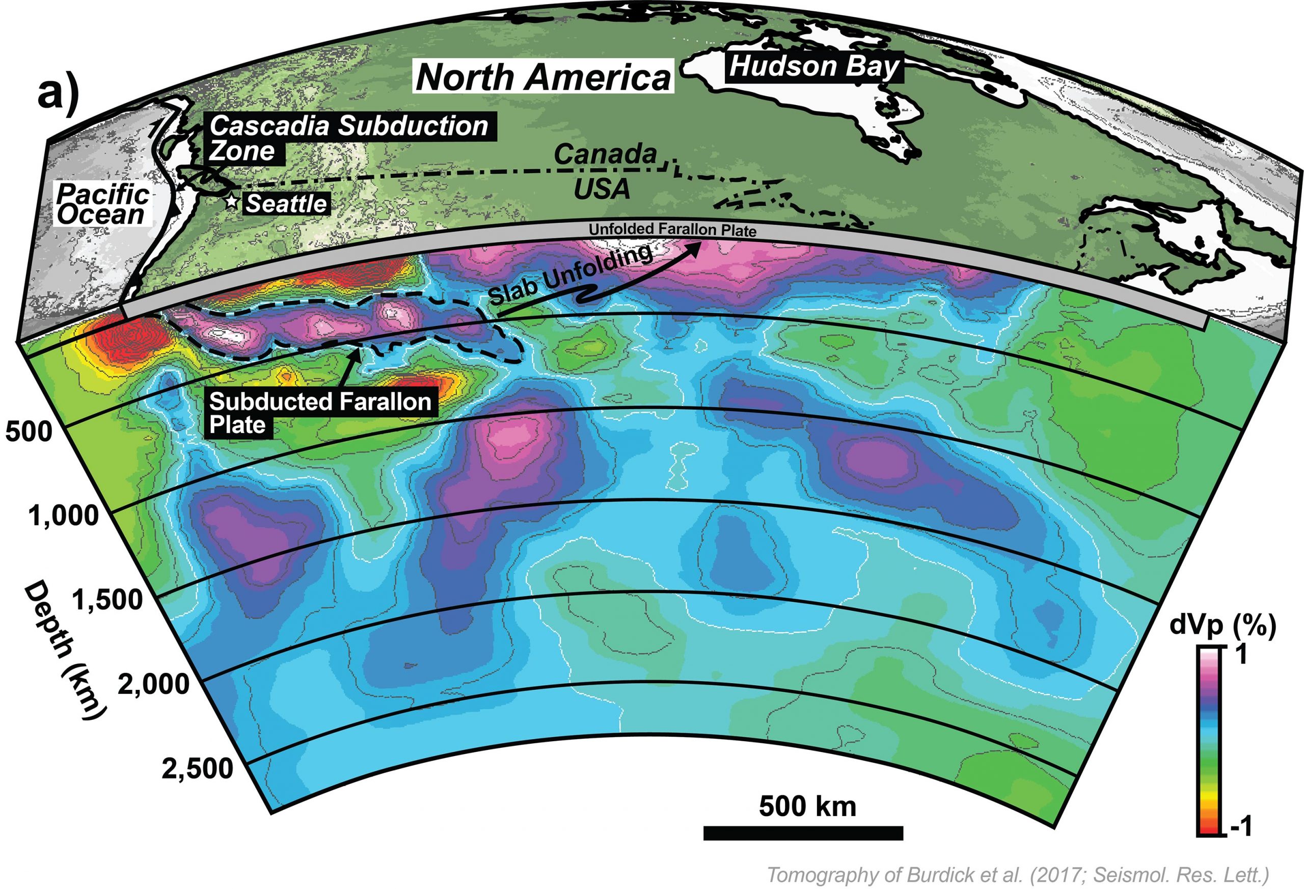 The tectonic plate that some geologists have argued for as a 