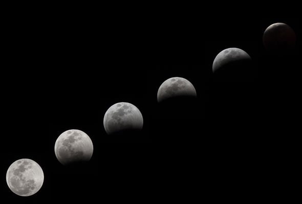 Eclipse Horoscope: A crop for last year's lunar eclipse activity