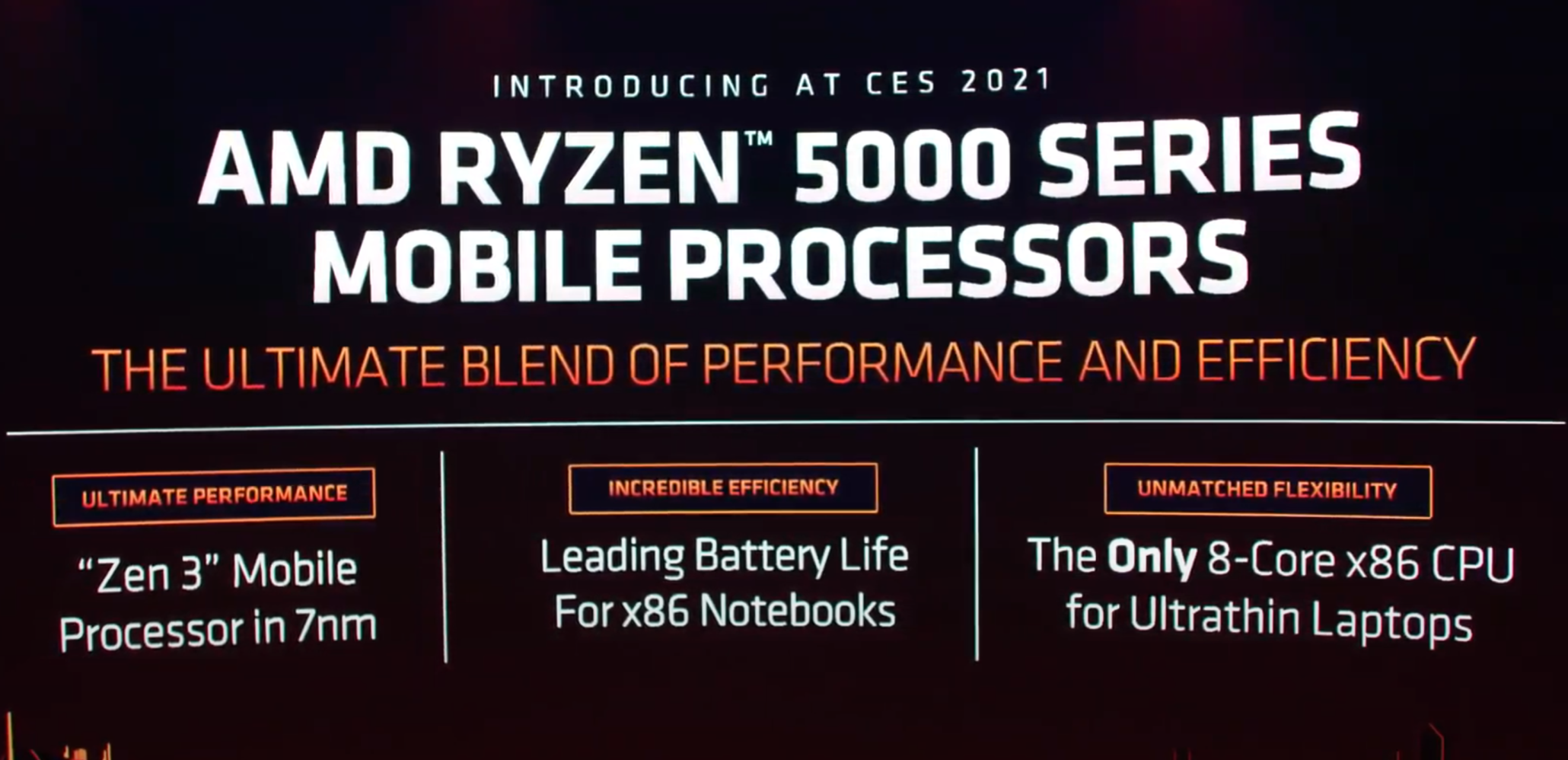 AMD Raison 5000 Mobile Series: Very Powerful, Supports Overlocking, But Be Careful If Not Misunderstood !!!