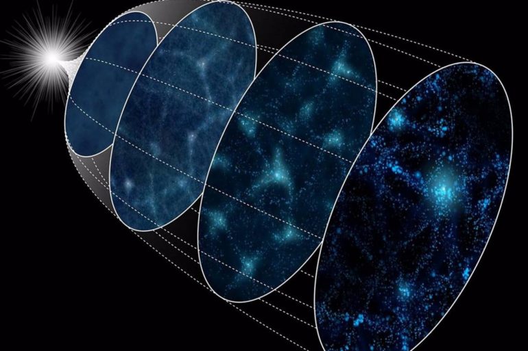 Thousands of virtual universes created to solve the mystery of the Big Bang