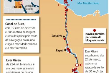 How is the mega rescue operation of the ship that ran on the Suez Canal |  The world