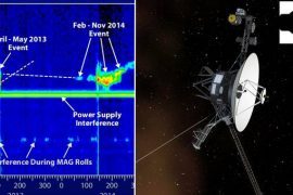 Voyager 1 reports from space beyond our solar system