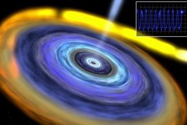 There is no massive black hole in the center of our galaxy.  It can be dark matter, simulation shows - 24T24 - Czech television