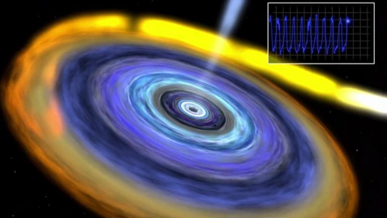 There is no massive black hole in the center of our galaxy.  It can be dark matter, simulation shows - 24T24 - Czech television