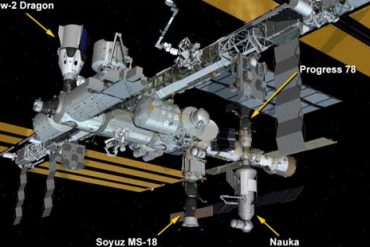 International Space Station: Unexpected evolution in space center!