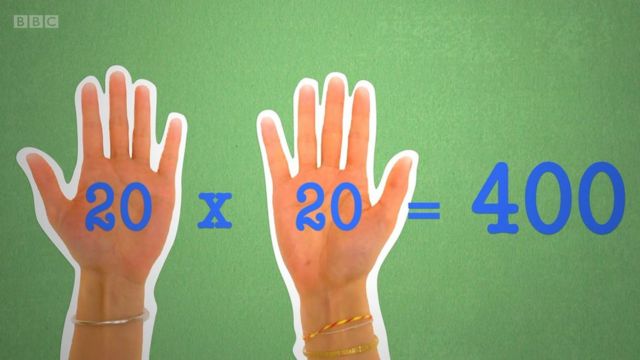 Finger counting, finger counting, math