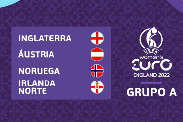 Women's Euro 2022: Guide to Group A |  Euro woman