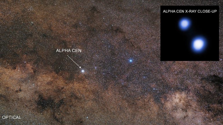 Tollyman Mission searches the planet and lives around Alpha Centauri