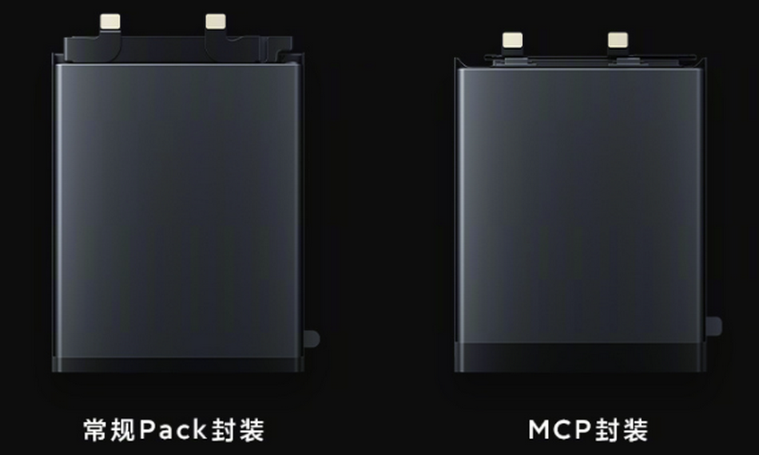 Conventional Battery (Left) Developed by Xiaomi (Right) / Xiaomi Photo