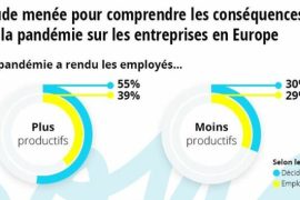 Questions about the pandemonium on the enterprises: chamboule-tout!