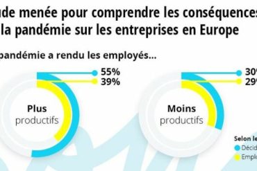 Questions about the pandemonium on the enterprises: chamboule-tout!
