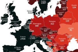 The rate of record incidence, where is the highest epidemic in Europe?