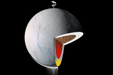 Vue en coupe de l'intérieur d'Encelade, laissant apparaître une zone d'eau liquide d'où pourrait provenir la matière s'échappant des geysers froids. © Wikipédia, DP, Nasa/JPL/Space Science Institute