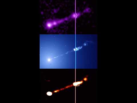 Data Synchronization: Black Hole at Galaxy M87 Center (Multiwave Length)