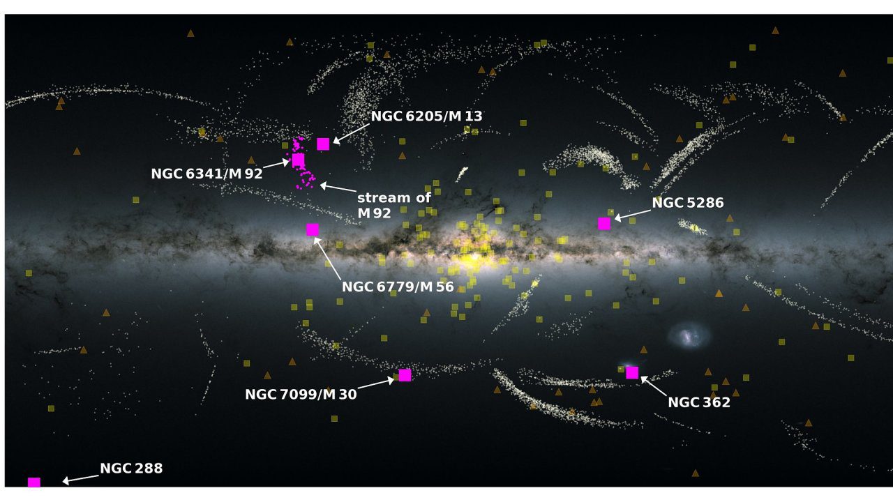 Observations from the European satellite Gaya have mapped the Milky Way family.  The deployment of all galaxies on one level has caused great controversy among astronomers, and the problem remains unresolved.