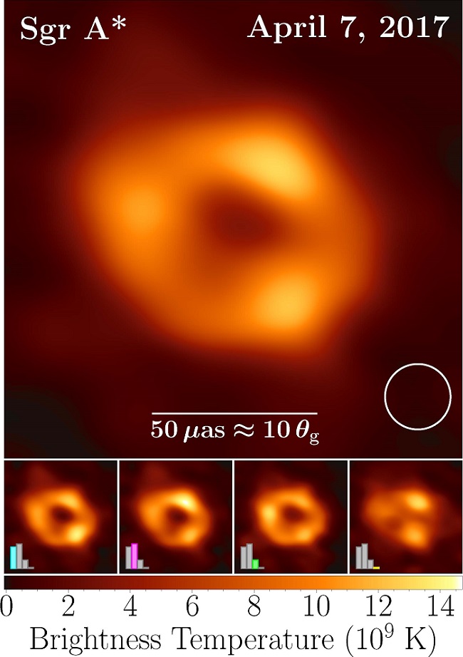 This is the first image of Sagittarius, the most beautiful black hole in the center of our galaxy.  This is the first direct visual evidence of the presence of this black hole.  He has so far been recognized for influencing the players closest to him.  The black hole was imaged using the Event Horizon Telescope (EHT), which brings together eight existing radio observatories around the world to create a virtual telescope. "The size of the earth".  The telescope is named after the event horizon, the nickname for the boundary of the black hole where light cannot escape.  The film took five years to process.  Attribution: EHT Partnership