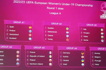 EURO U19F 2022/23, Round 1