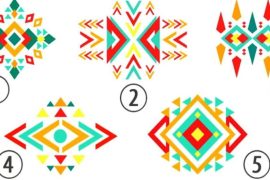 ▷ Five Patterns, One Choice: Find Out What This Personality Test Stocks For You |  Mexico