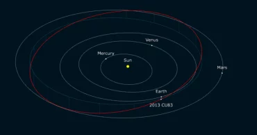 NASA warns of giant asteroid passing near Earth next Saturday (30);  'Dangerous' - Metro World News Brazil