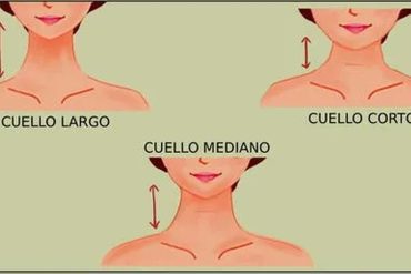 If you have a short, medium or high neck you will find something important on the viral test |  Viral Challenge |  Psychological Test |  Viral |  Trends |  Mexico |  MX |  Mexico