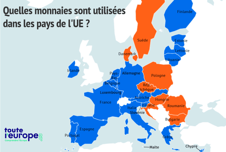 What currencies are used in European countries?