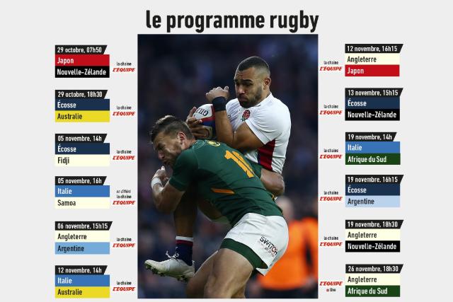 TV Programme: Where to watch International Autumn Tests?