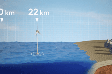 Energy: The distance of offshore wind turbines near the coast is a matter of debate