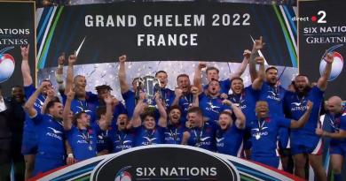 RUGBY.  6 nations.  Complete Calendar of Six Nations Tournament 2023