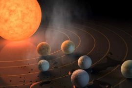 Is there another planet in the solar system?
